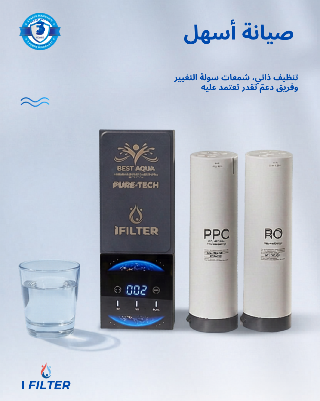 iFilter Classic – فلتر مياه ذكي 7 مراحل - الصورة 3